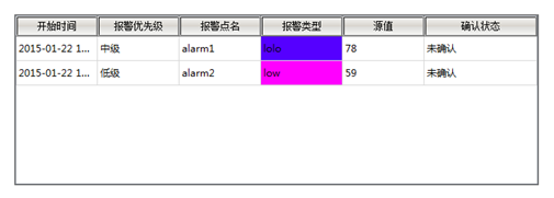 images_Zt_相关_报警组态-6