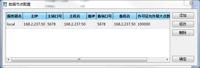 数据节点配置1