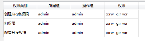 images_Authority_A_limitInterface