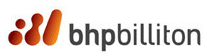 BHP