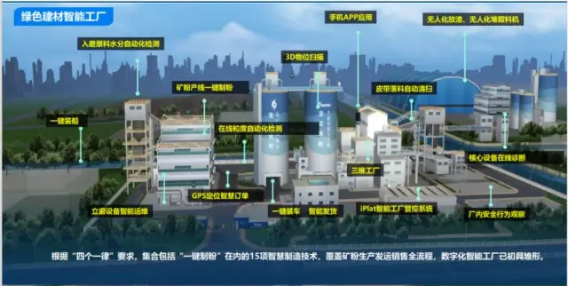 宝信轨道交通企业应用平台软件iRailEBS