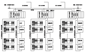 p2