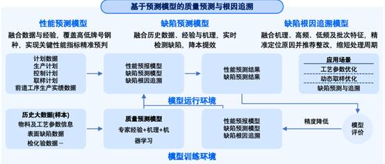 图片包含 日程表

AI 生成的内容可能不正确。