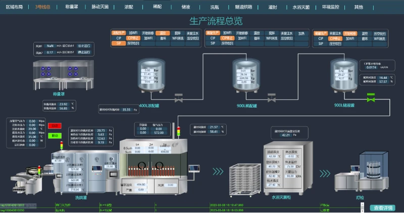 产品整体架构