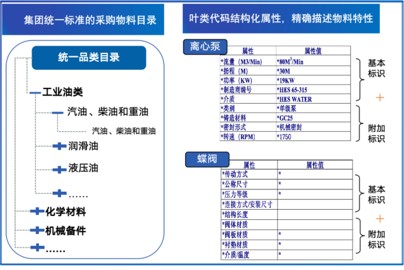 销售合同