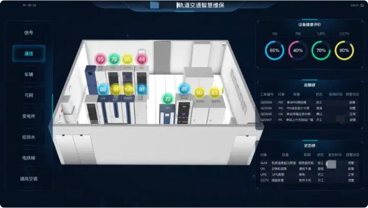 产品整体架构
